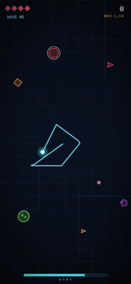 Drawing a wire loop around glitches